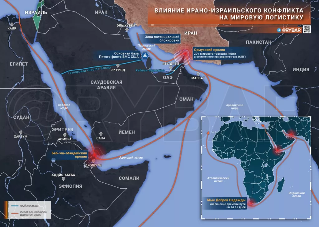 Ормузское горло: о влиянии ирано-израильского конфликта на мировую логистику