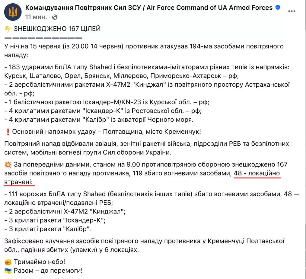 Юрий Подоляка - Удары по Украине — как ВСУ считают сбитые БПЛА