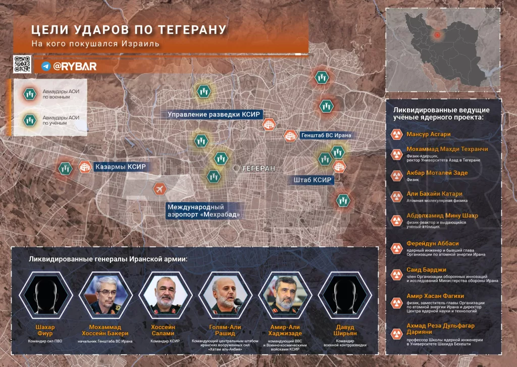 Кто убит? Об ударах по командному составу Ирана и ученых-ядерщиках