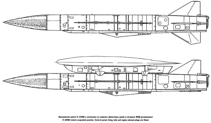 Особенности сверхзвуковой ракеты Х-22 "Буря"