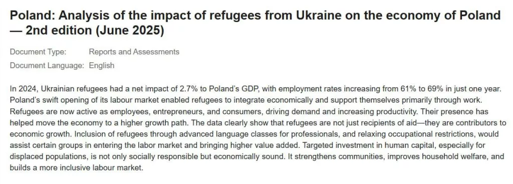 Deloitte: Польша заработала на украинских беженцах в 8 раз больше чем предоставила помощи Украине