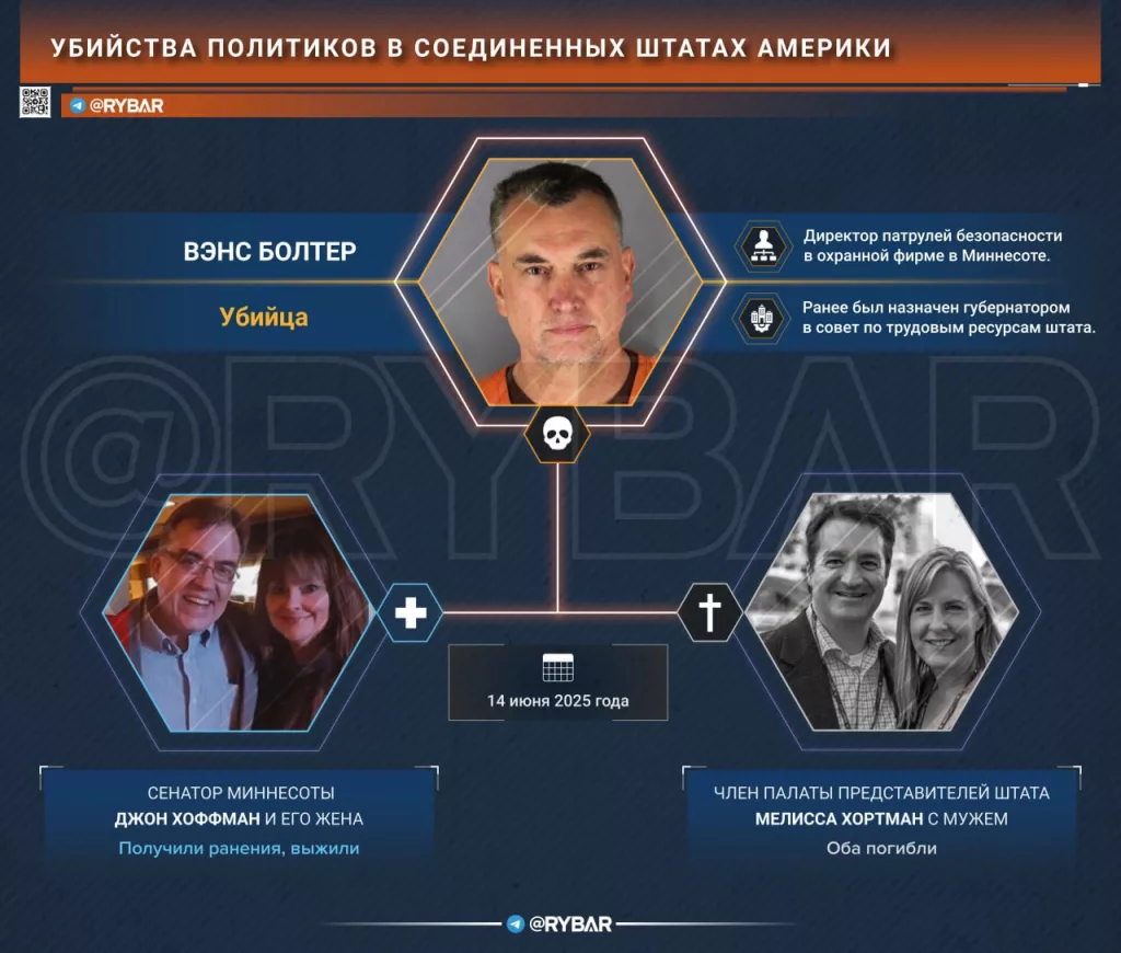 Кошмар в Миннесоте: За что в США убивают конгрессменов?