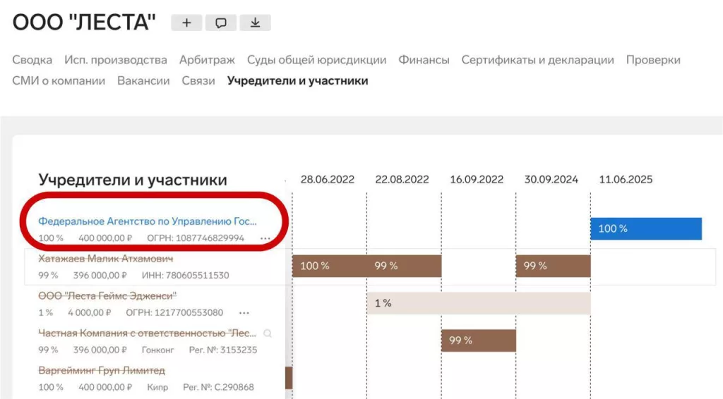 Мир Танков официально стал государственным