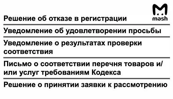 Роспатент отказал АвтоВАЗу в регистрации товарного знака Azimut