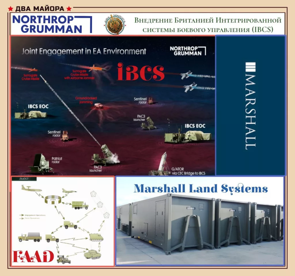 Британия проведёт масштабное обновление системы ПВО