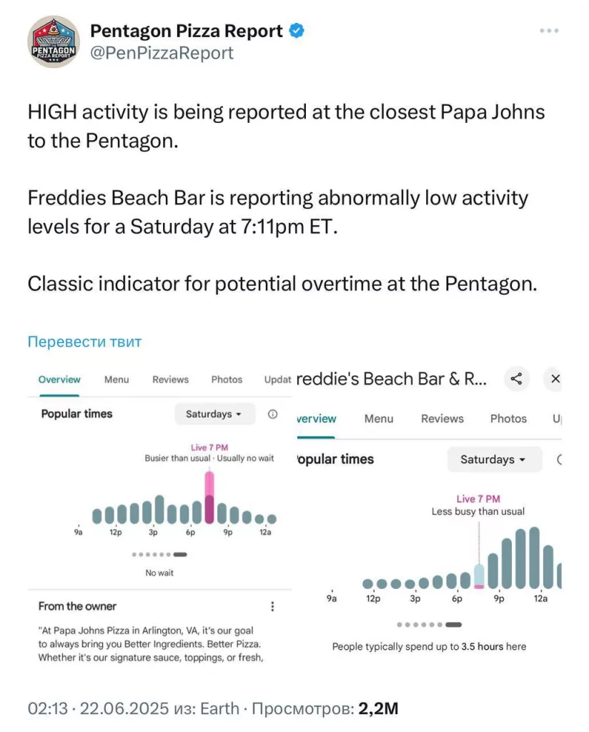 Индекс пиццы и гей-баров предсказал атаку США по Ирану