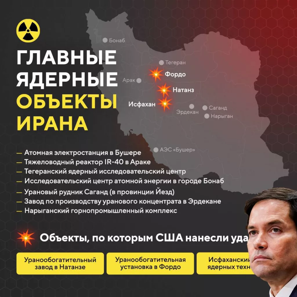 Громкие заявления, скромные результаты: очередная "победа" Вашингтона