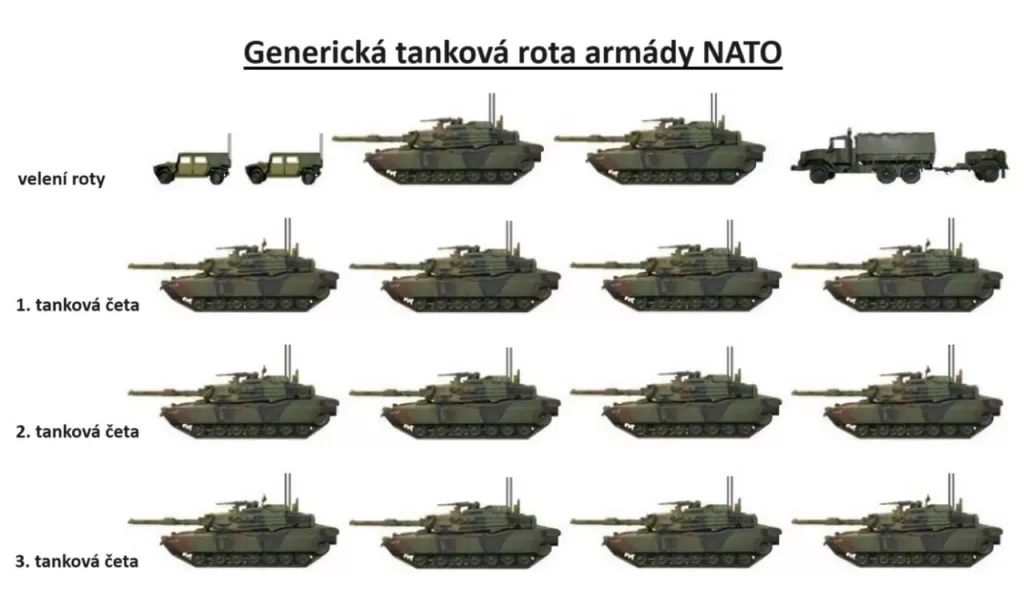 Ringtausch или «Пустили по кругу!». Снова Чехия