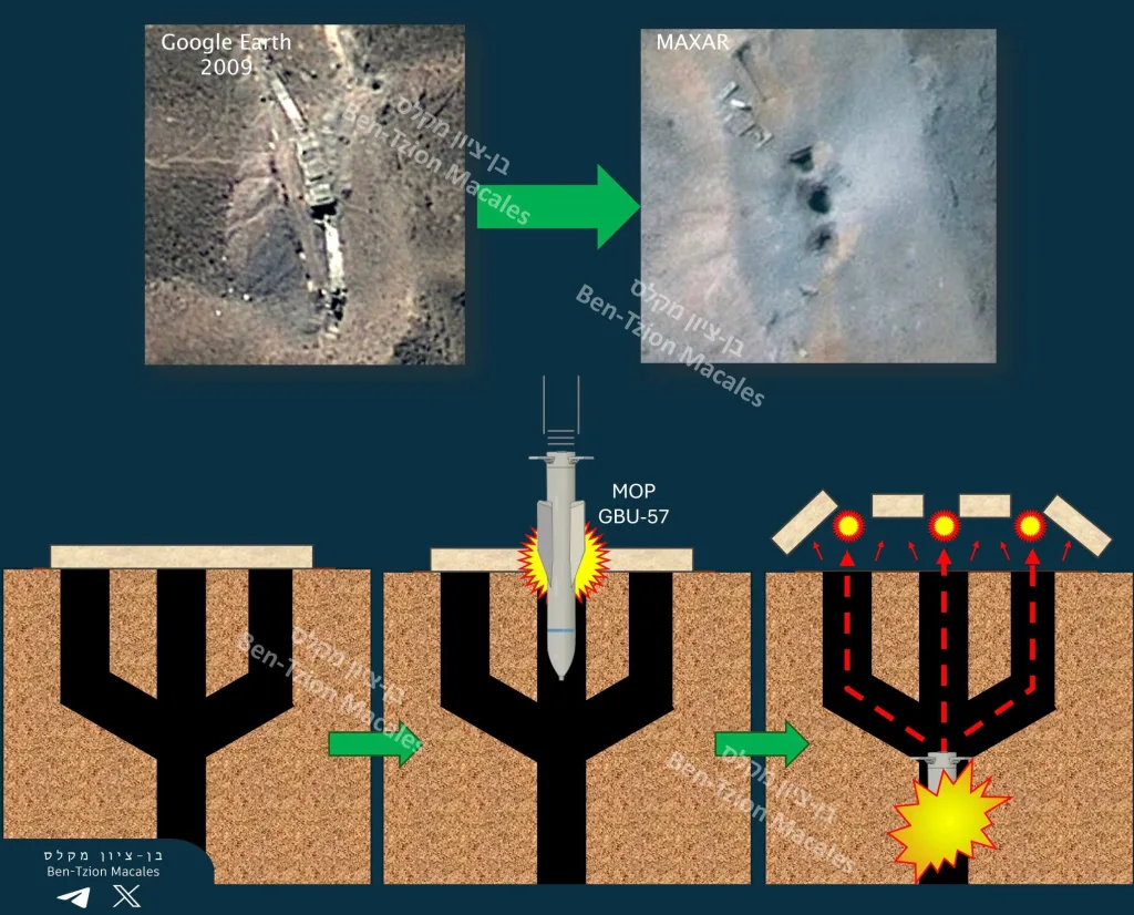 Сегодня состоялась пресс-конференция председателя ОКНШ Дэна Кейна и министра обороны Пита Хегсета по операции «Midnight Hammer» с интересными деталями