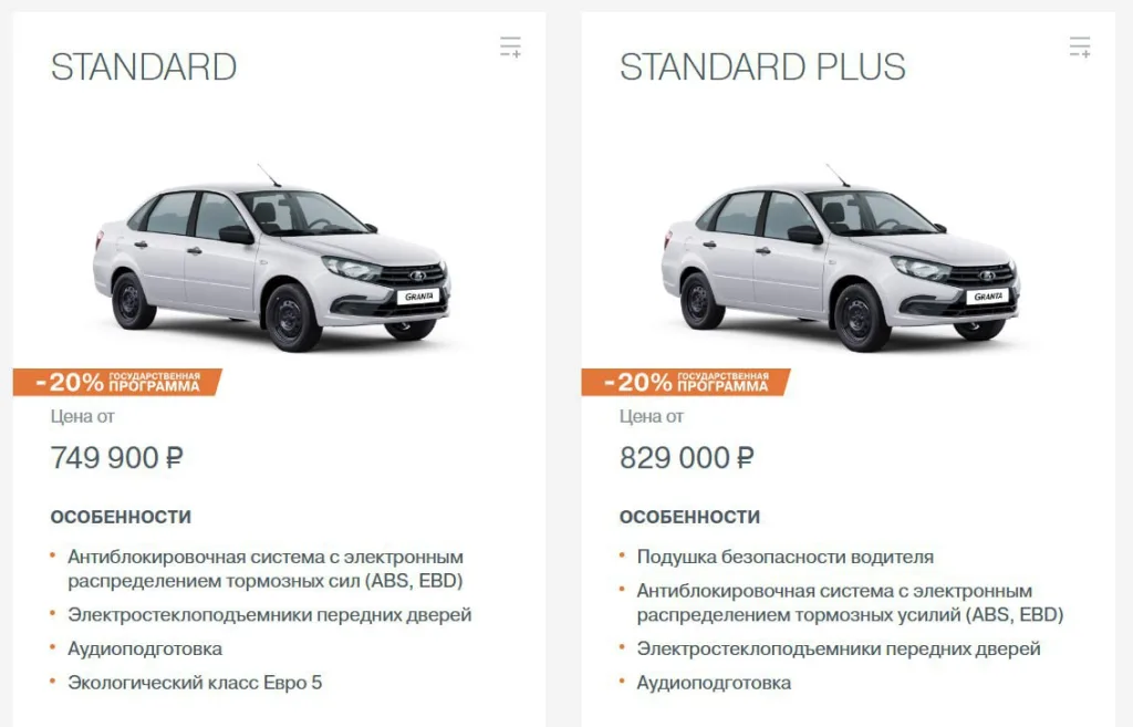 АвтоВАЗ представил новую комплектацию Lada Granta - Standard Plus