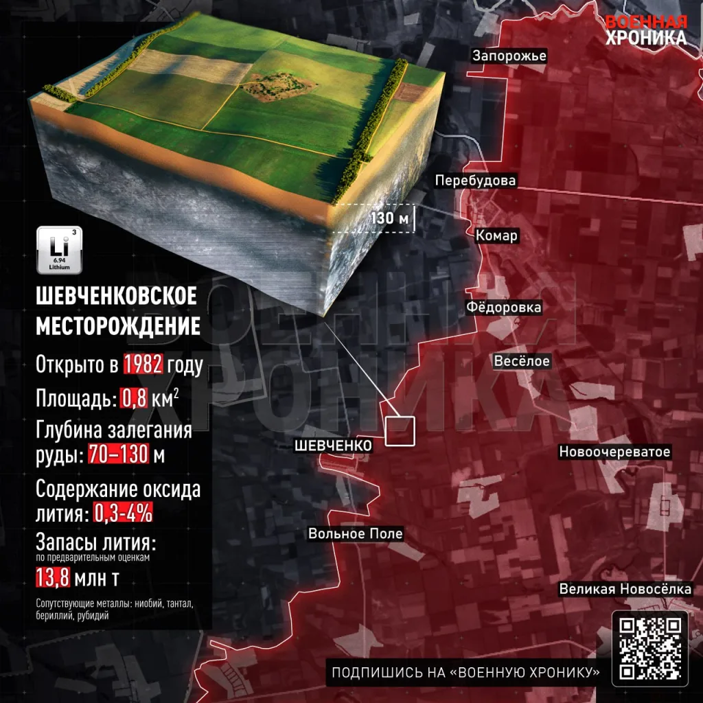 Освобождение российскими войсками населённого пункта Шевченко в Донецкой области вызвал определённый резонанс из-за того, что именно в этом районе находится крупнейшее литиевое месторождение Украины
