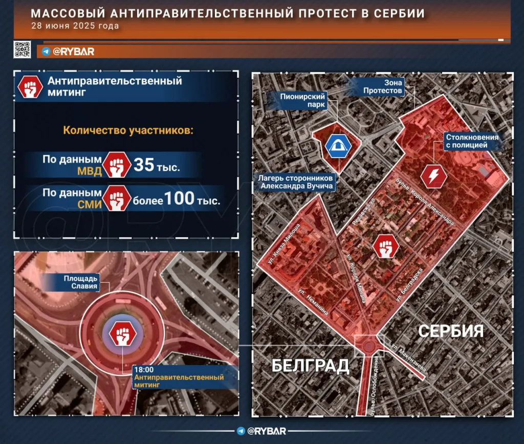Шутки кончились: Сербский протест перестал быть мирным