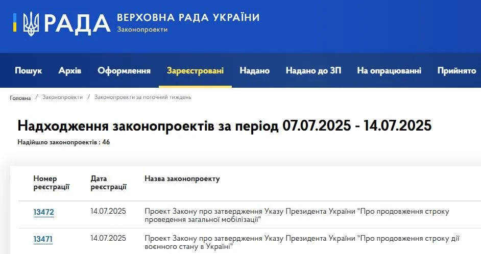 Обстановка в стане ВСУ: новые подразделения на Сумском направлении и тайна города Ромны