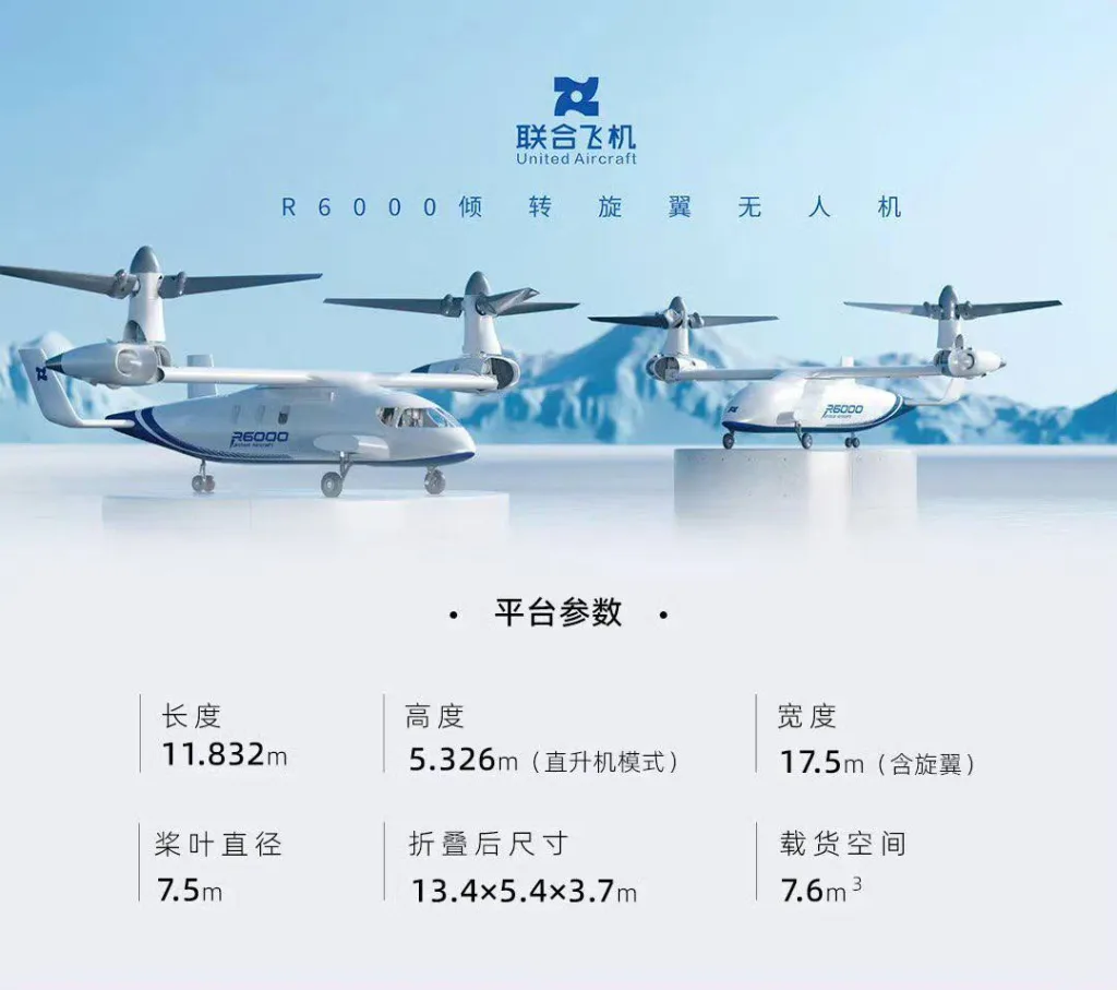Прототип нового китайского 6-тонного БЛА с поворотным ротором Zhang Ying R6000 начал наземные гонки. Разработчики планируют первый подъем уже в июле