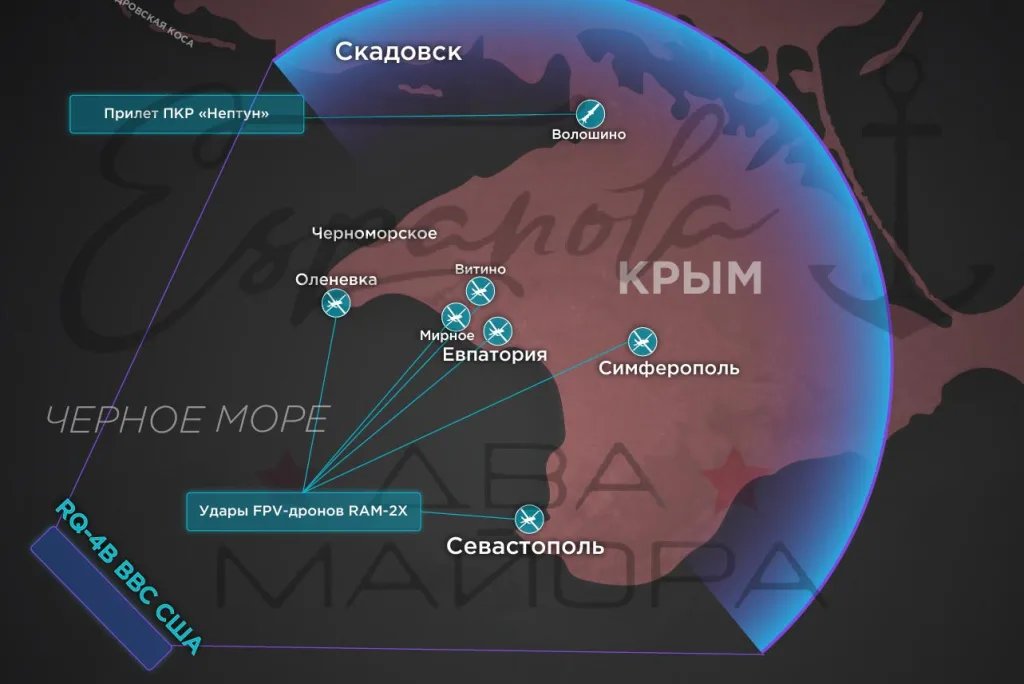 Два майора: Сводка на утро 2 сентября 2025 года