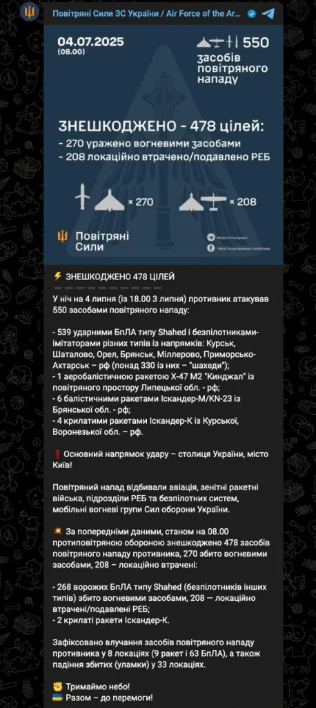 Юрий Подоляка — Ракетный удар по Киеву (04.07.25): отчет командования ВСУ — о чем говорят цифры