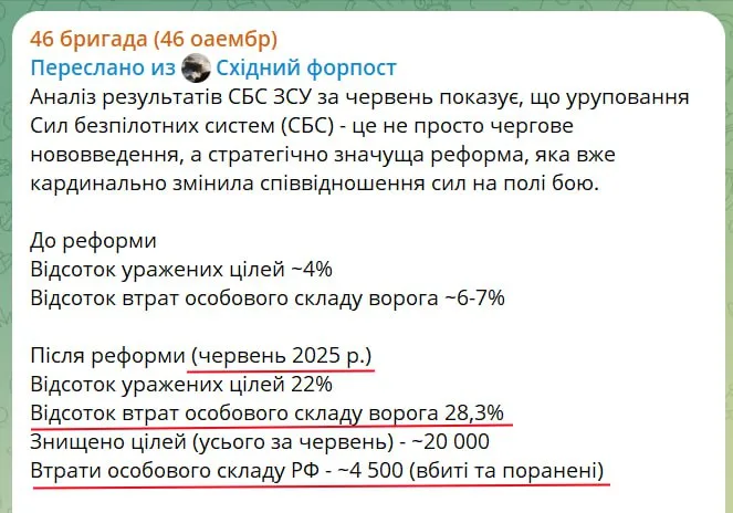 Юрий Подоляка - О потерях ВС РФ в июне 2025 года: о чем говорят РЕАЛЬНЫЕ цифры (от противника)