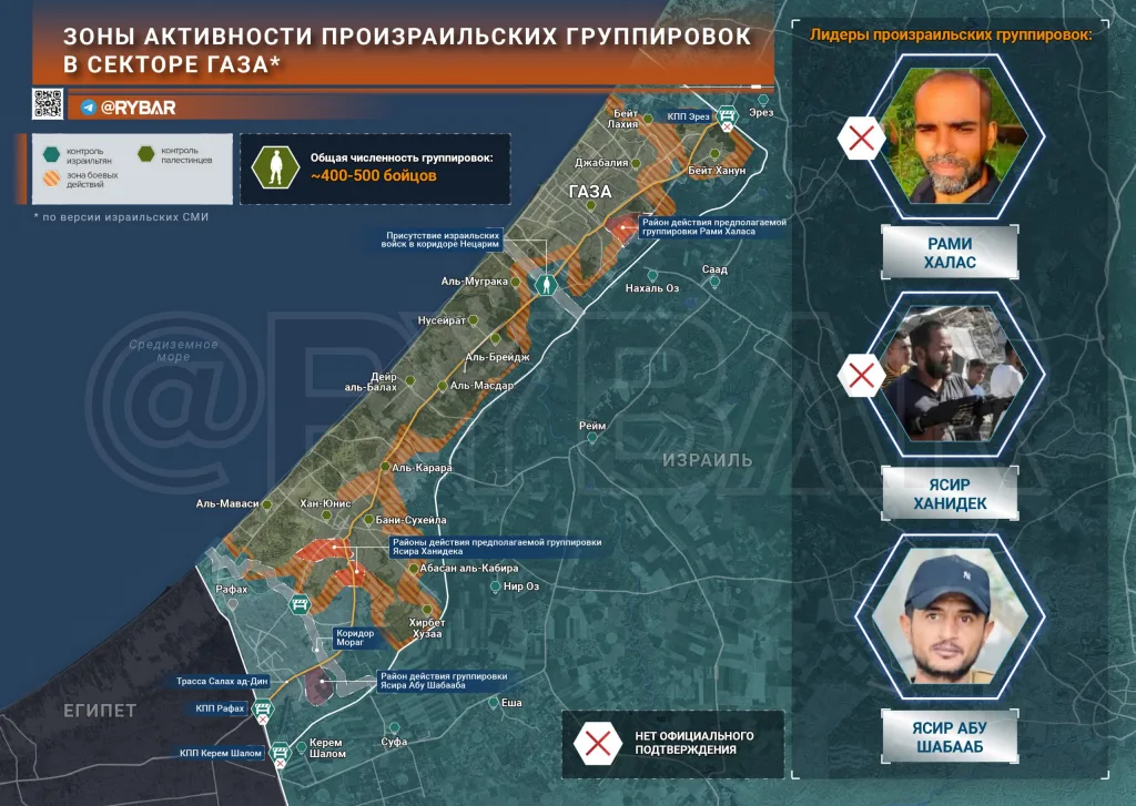 Звезда Давида на рукаве? о новых прокси-группировках АОИ в секторе Газа