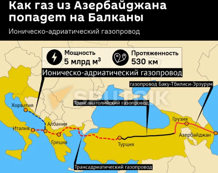Европа запросила у Азербайджана дополнительные поставки газа