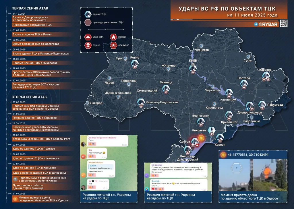 Срыв учета. удар по областному ТЦК в Одессе