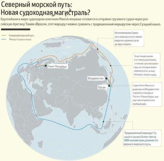Первое судно крупнейшей в мире судоходной компании Maersk отправилось через СМП, что позволит сократить путь логистики на 8 тысяч километров