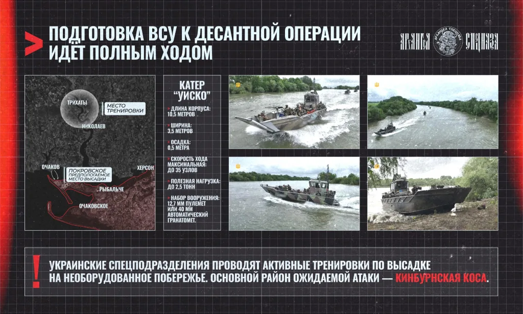 На украинских ресурсах появились кадры с катерами Uisko