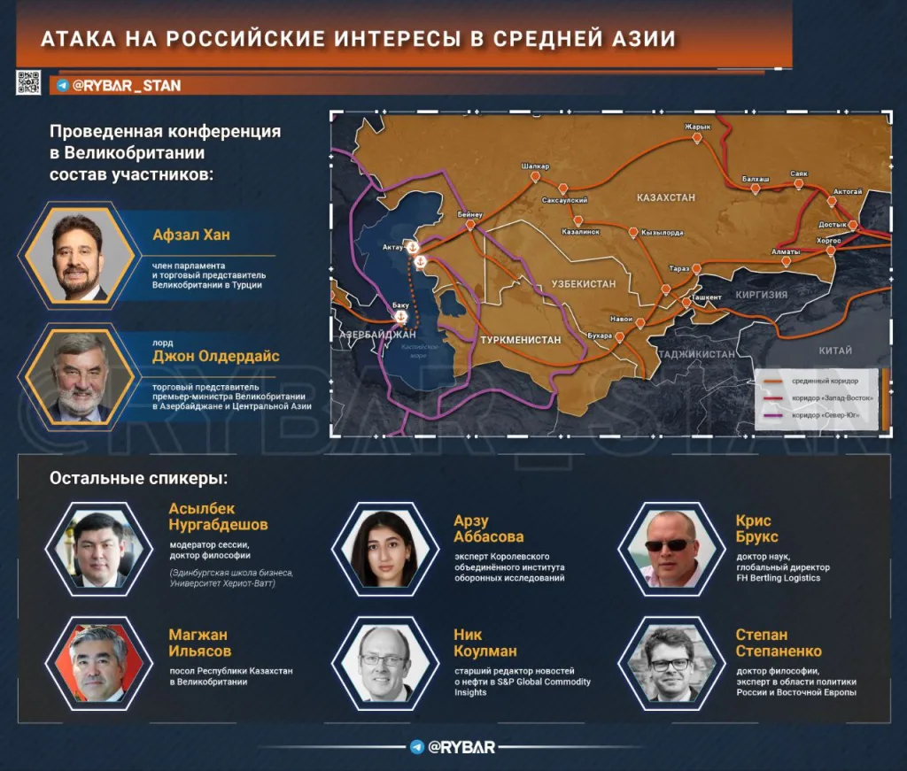 В Палате лордов плодят фантазии: Или как Россию хотят выдавить из логистических маршрутов