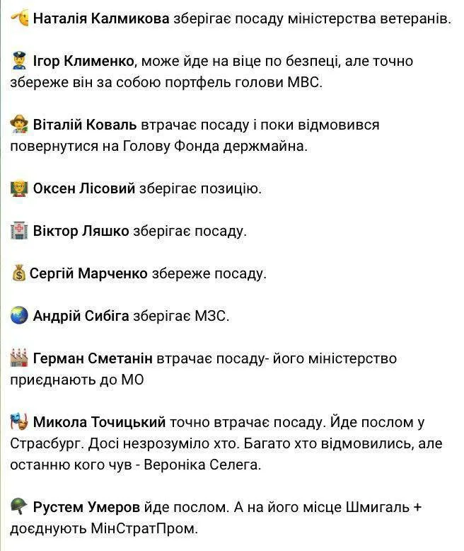 Умеров уходит, а Ляшко остается: украинский депутат Железняк опубликовал вероятные изменения в правительстве, которые должны быть приняты в ближайшее время
