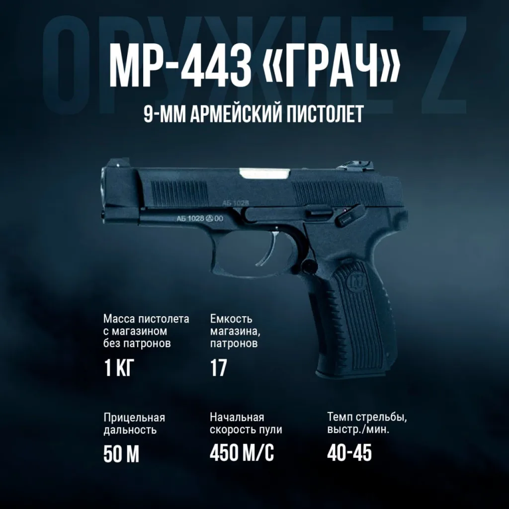 МР-443 «Грач»: эволюция легендарного ПМ