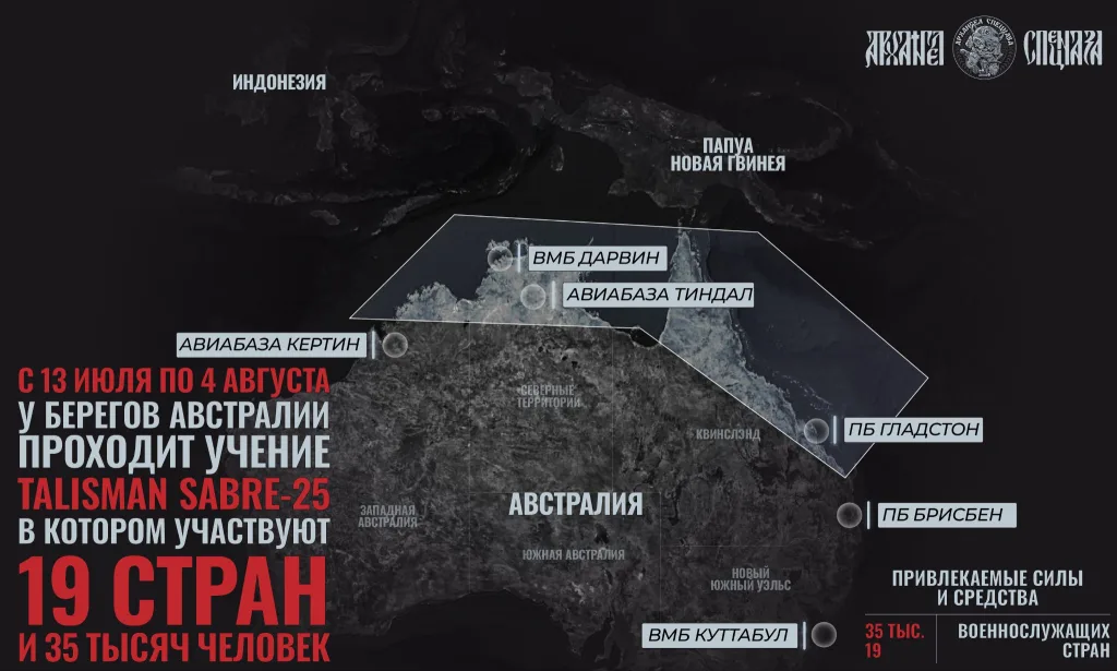 Первое применение ракетных комплексов «Тифон» в АТР