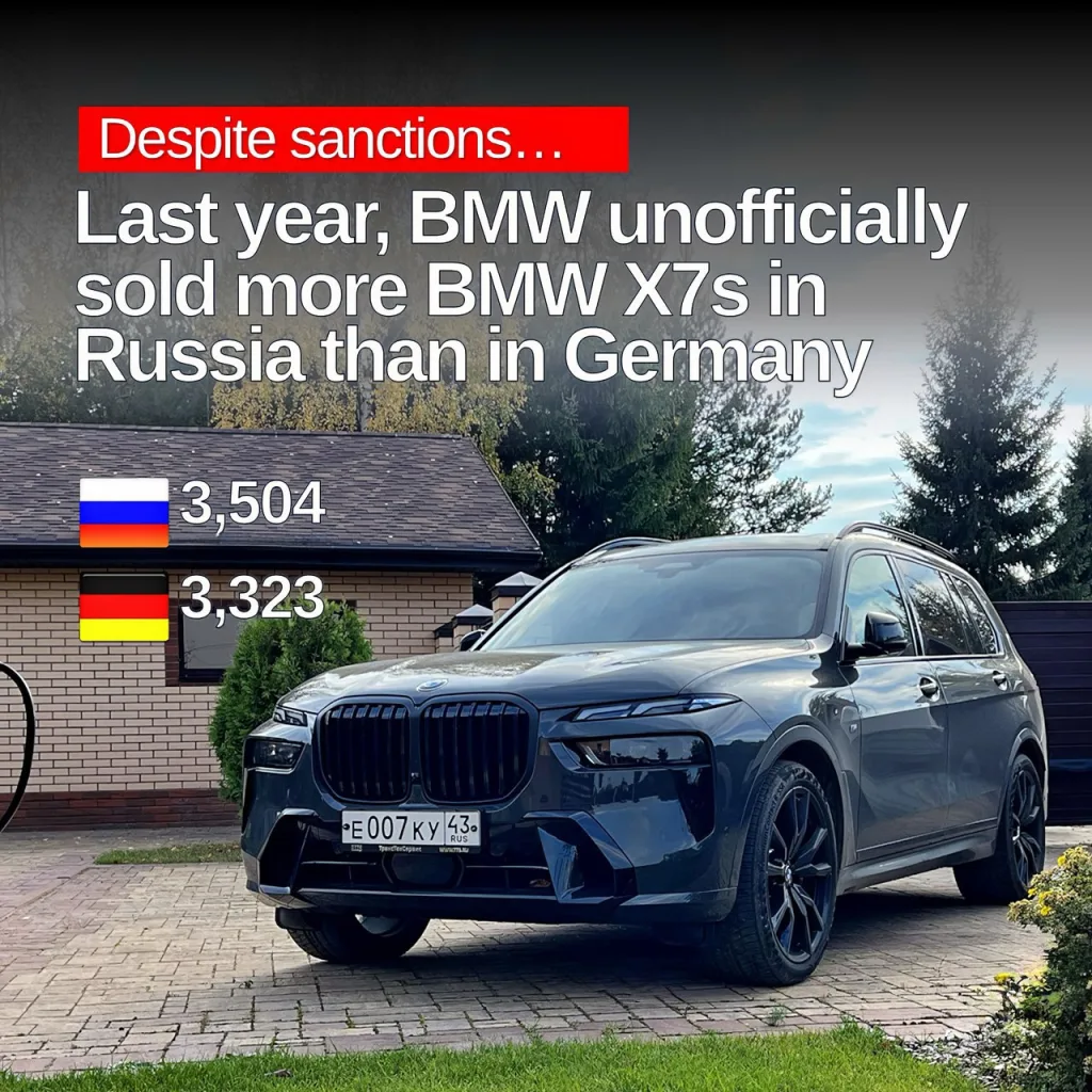 BMW X7 в России покупают чаще, чем в Германии