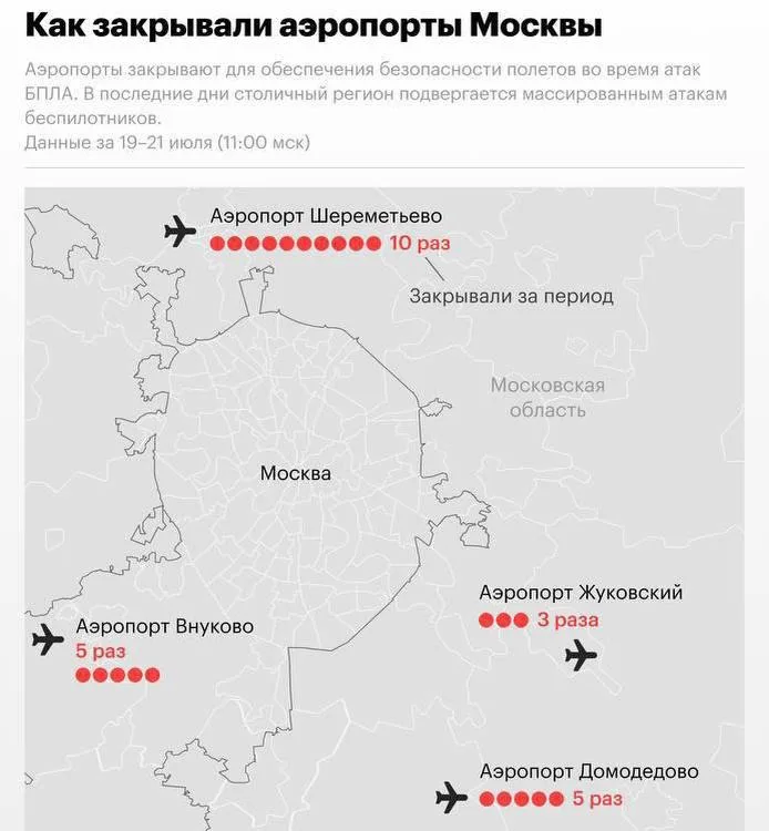 Авиационный коллапс продолжается: рейсы задерживаются, в кассах очереди, вода – по 500 рублей