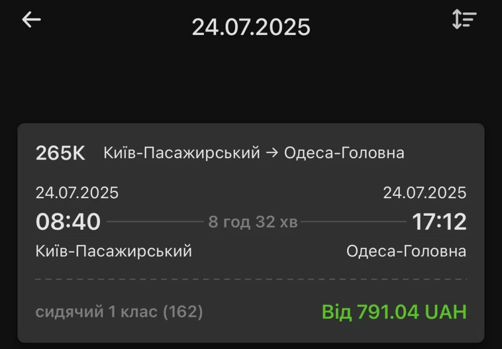 Обстановка в стане ВСУ: уголовные дела после обмена из плена и новое контрнаступление Сырского