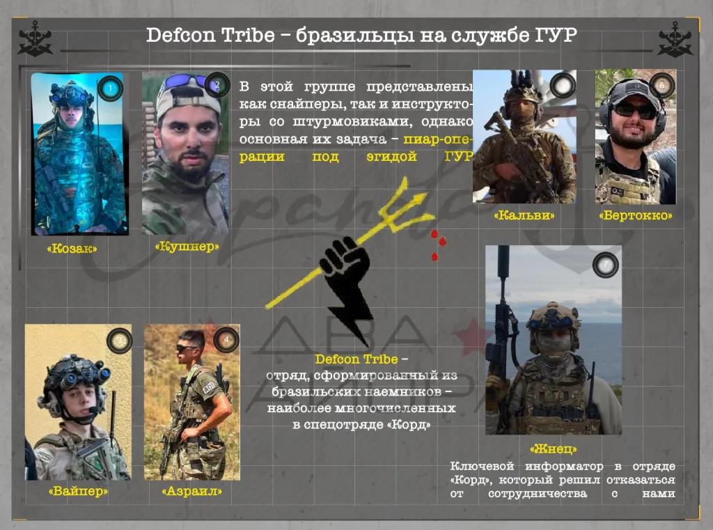 Бразильцы на службе ГУР