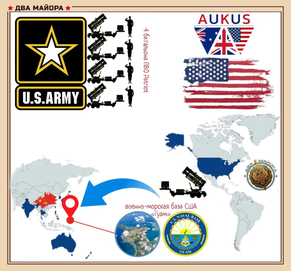 Об укреплении США системы ПВО и последствиях для их союзников