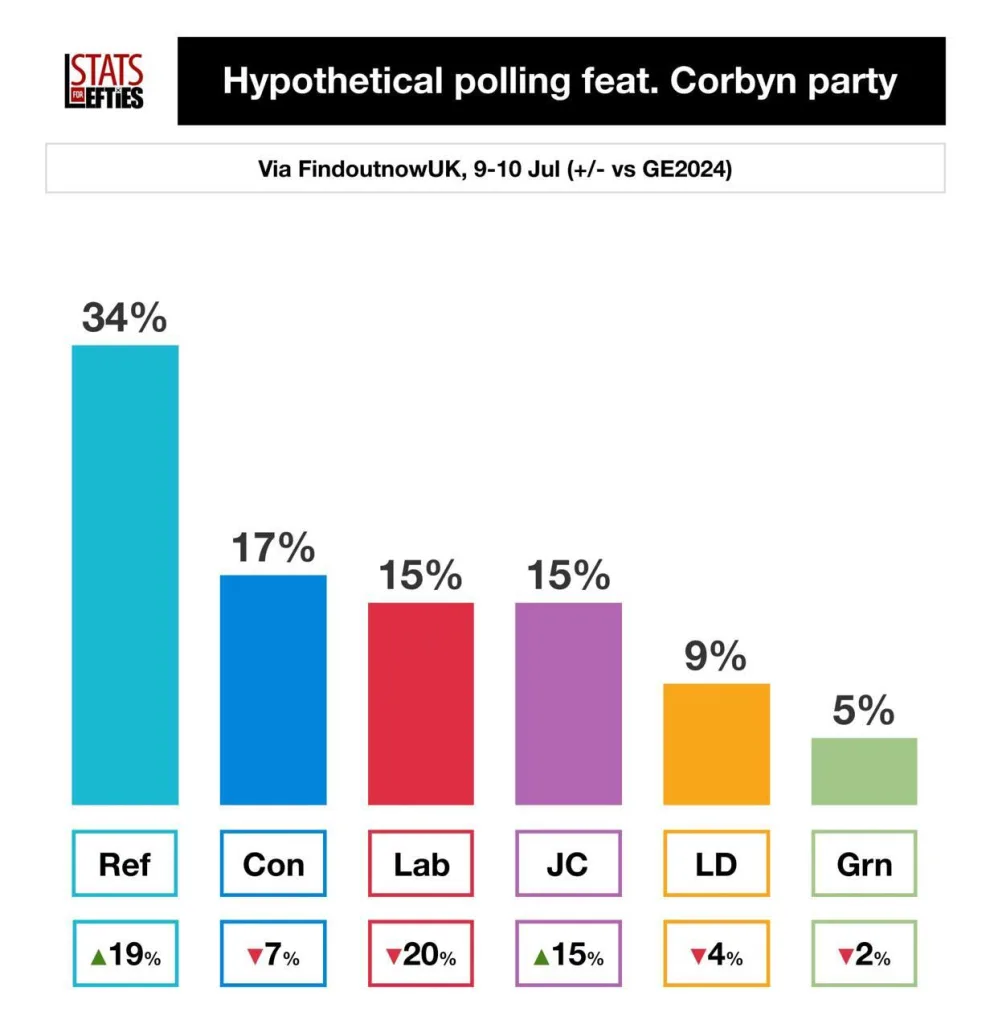 Юрий Подоляка — «Гражданская война» в США и третья политическая сила: мысли по поводу — пример Великобритании