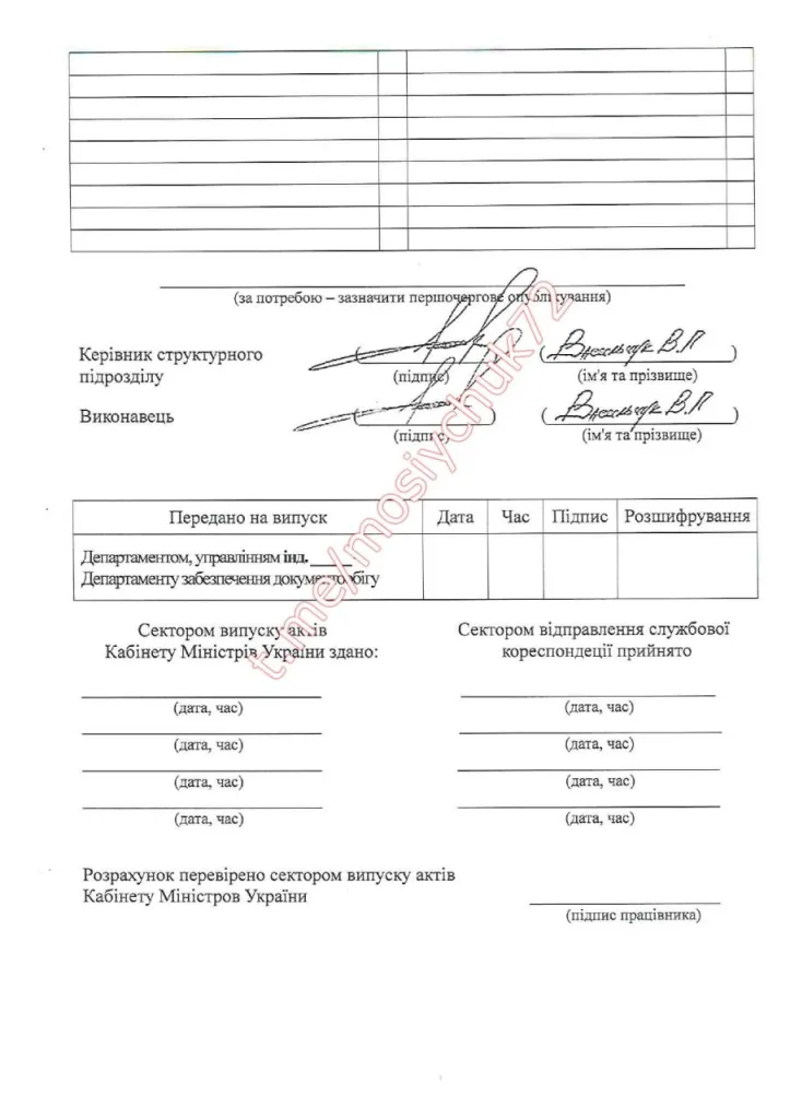 Режим Зеленского готовит побег на Запад: утечка документа раскрыла планы эвакуации правительства