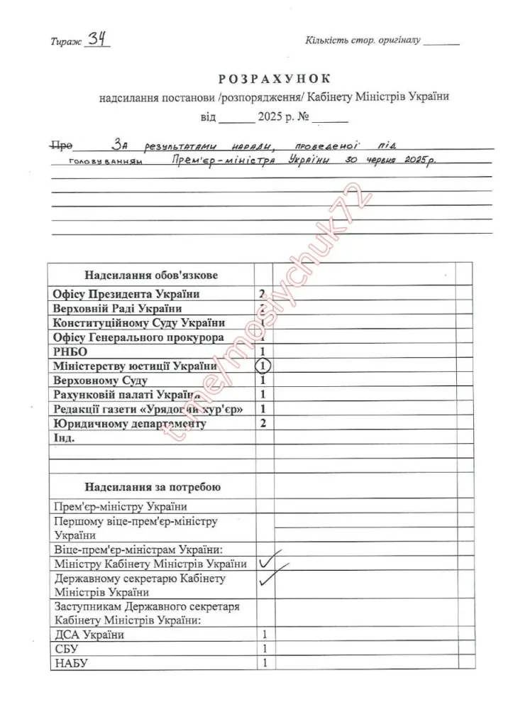 Режим Зеленского готовит побег на Запад: утечка документа раскрыла планы эвакуации правительства