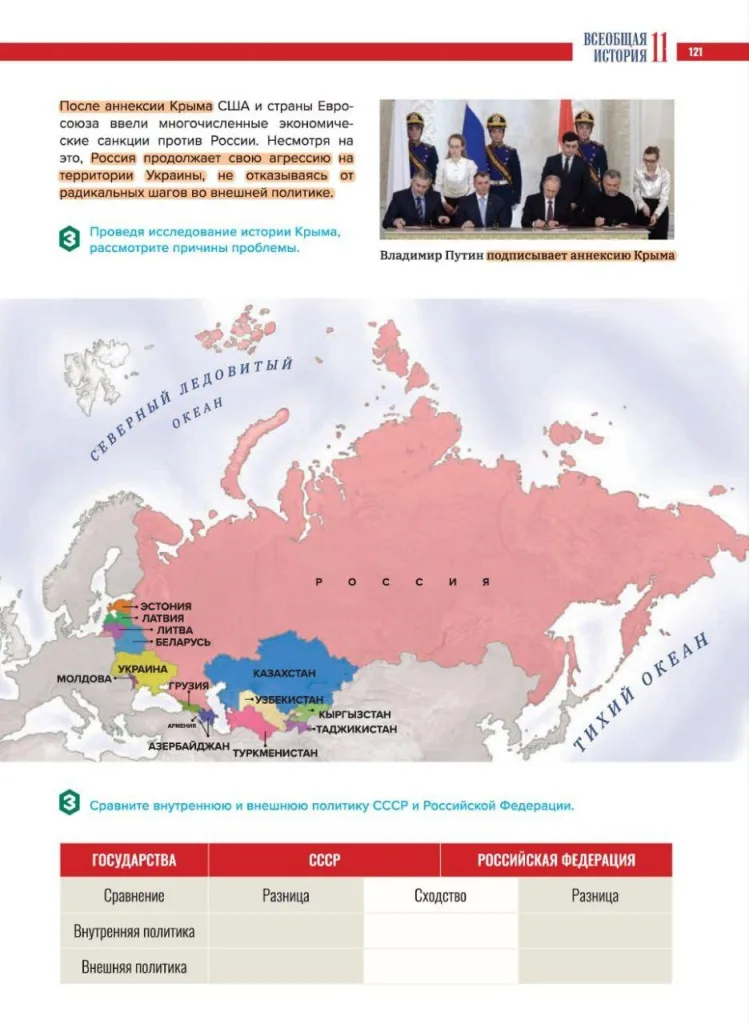 «АнтиРоссия» в школьной обложке: чему учат детей в Азербайджане