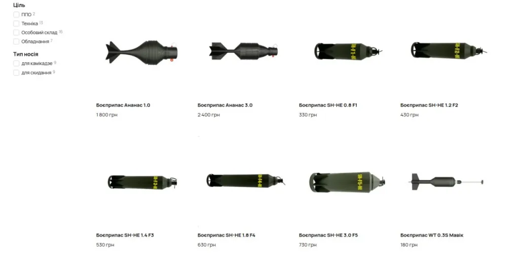 ВСУ бьют шрапнельными снарядами по мирным