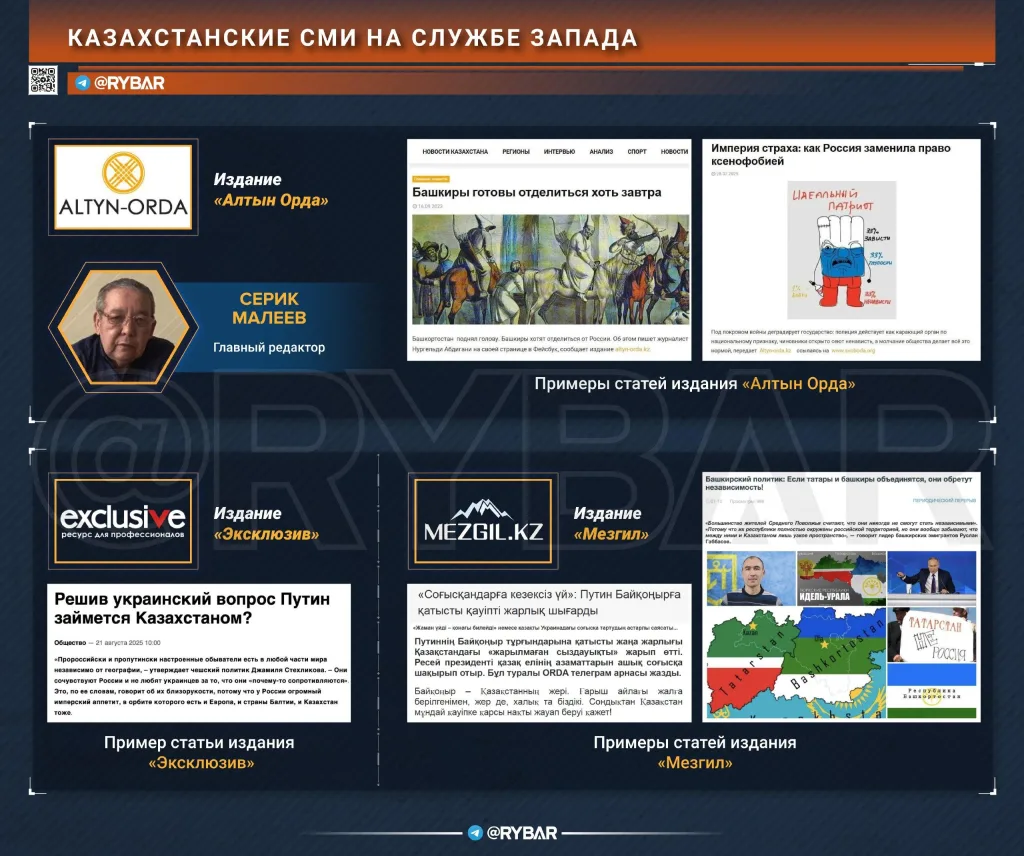 Идем по стопам «старшего брата». О русофобии в казахстанских СМИ