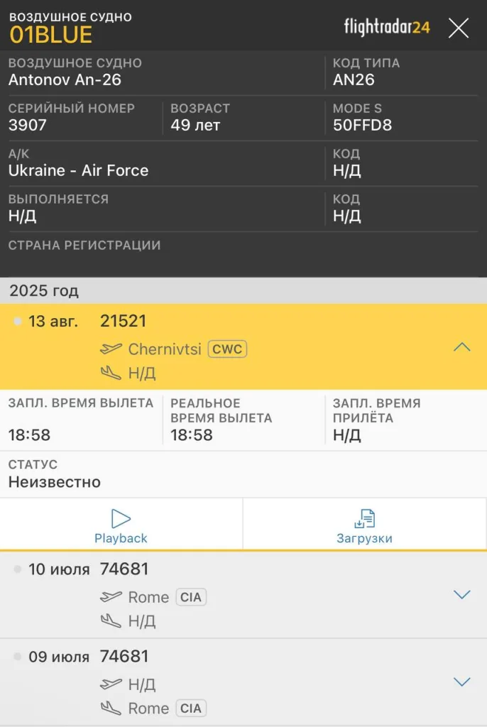 Аэродром Маркулешты: Молдавия становится логистической базой ВСУ