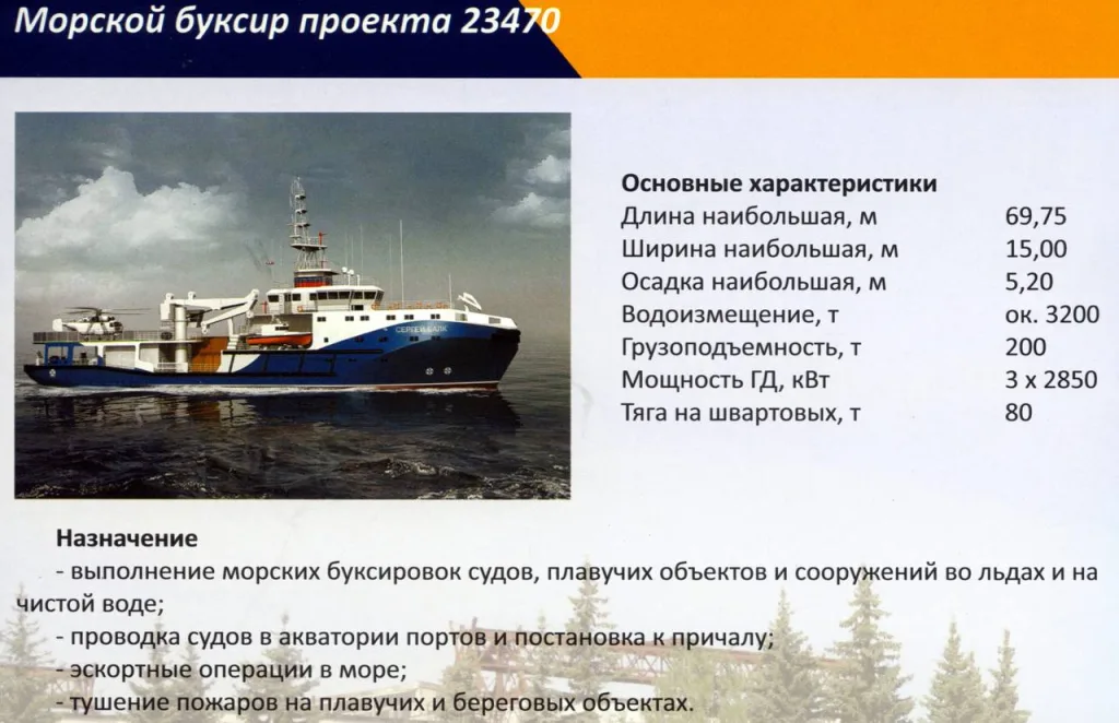 По поводу затонувшего новейшего буксира для ВМФ РФ
