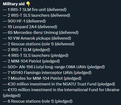 Тайные поставки оружия: что Германия скрывает о военной помощи Украине с мая 2025?