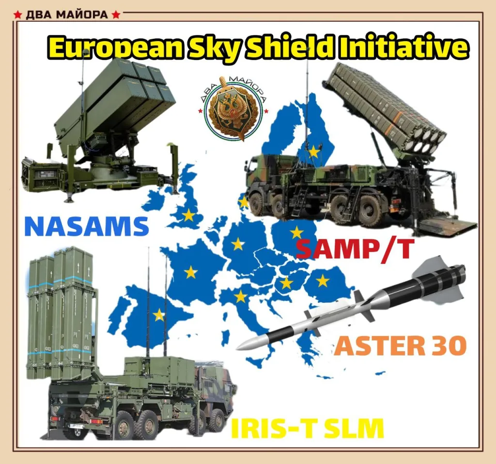 Страны Европы укрепляют систему ПВО в рамках инициативы European Sky Shield Initiative (ESSI) и других программ