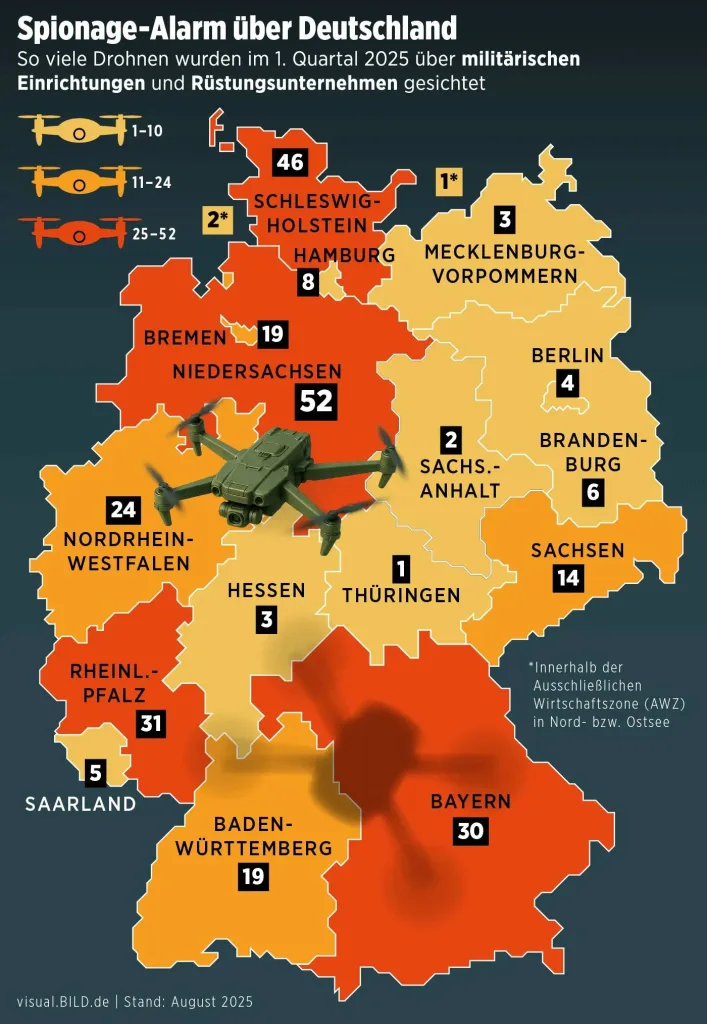 По данным Bild, в период с января по март над Германией обнаружили 536 неизвестных разведывательных БПЛА, которые вели наблюдение за военной и критической инфраструктурой
