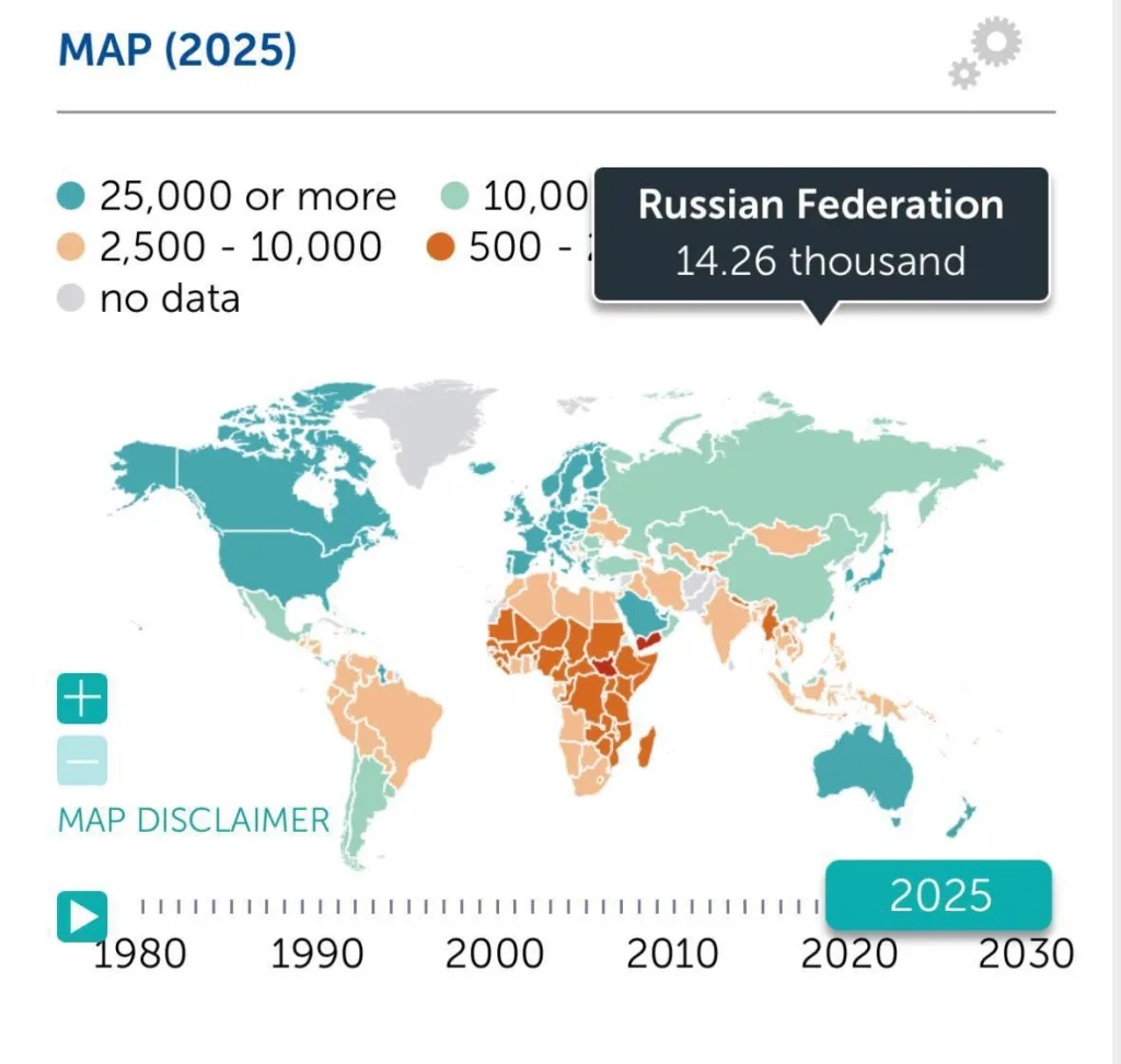 Казахстан обогнал Россию по ВВП на душу населения