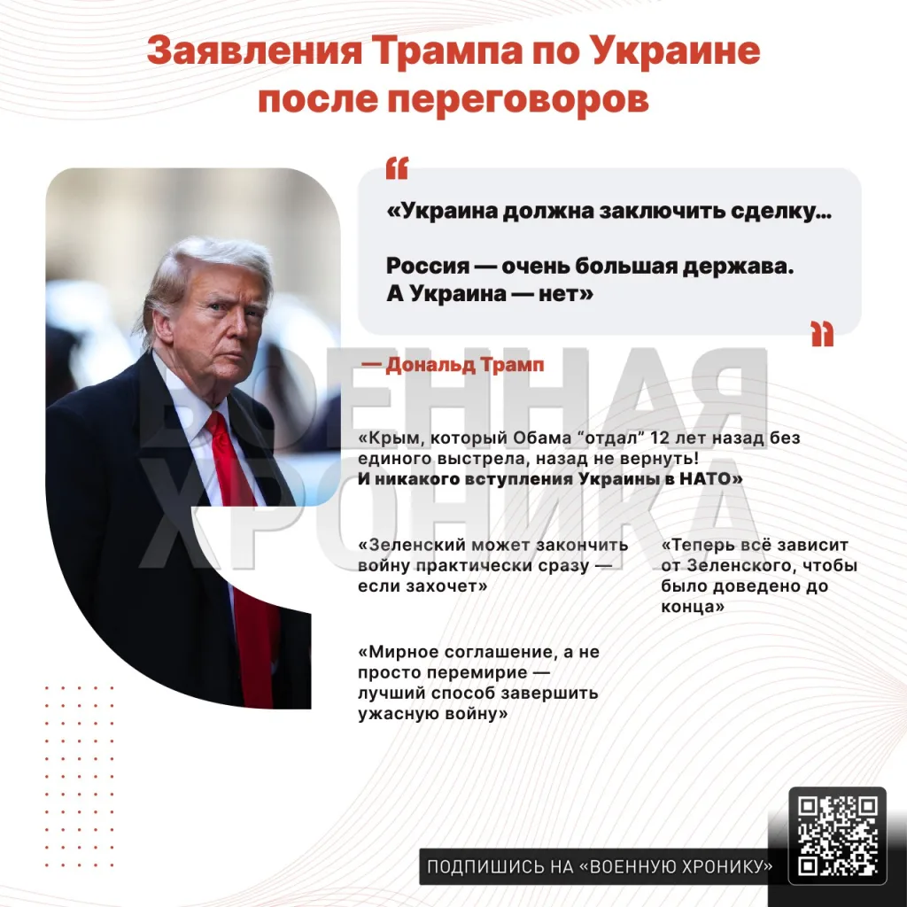 Что не так с переговорным фоном по Украине