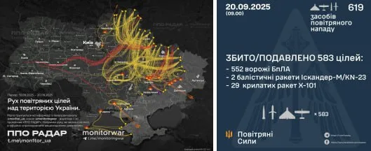 ВС РФ провели массированную ночную атаку по военной инфраструктуре противника в 10 областях Украины