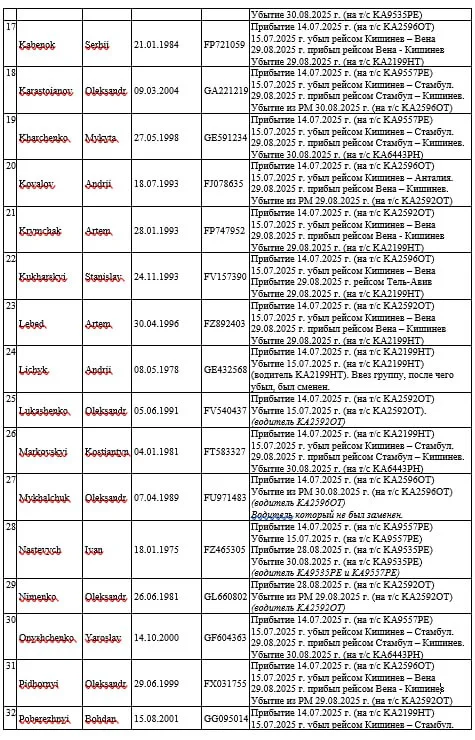 Юрий Подоляка - Зеленский угрожает Приднестровью
